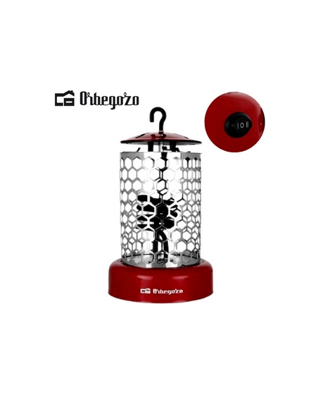 brasero electrico de mesa camilla orbegozo