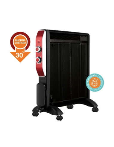 Radiador de mica para mesa camilla