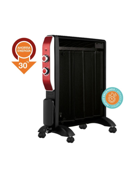 Radiador de mica para mesa camilla