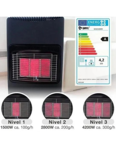 Estufa de Gas Plegable GSC