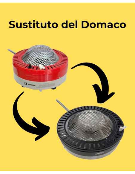 (Domaco Rojo Sustituto) Brasero de Gas Butano Bastilipo Prometeo Blue Fame